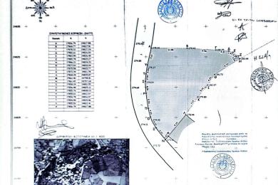 Κτήμα προς Πώληση - , Εύβοια